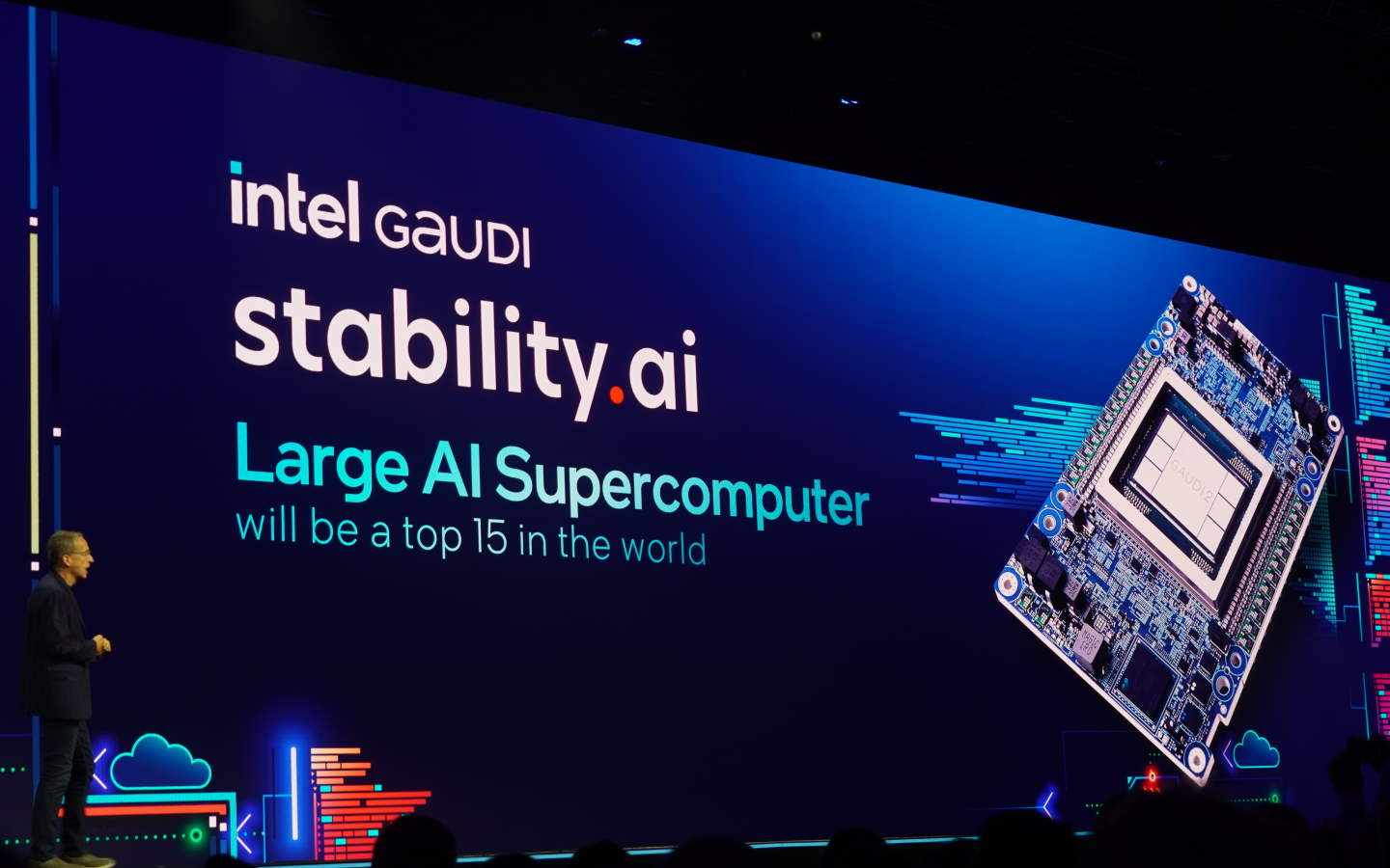Pat也宣布Stability AI成為Intel重要客戶，透過Xeon處理器以及4000個Gaudi 2加速器打造大型AI超級電腦。