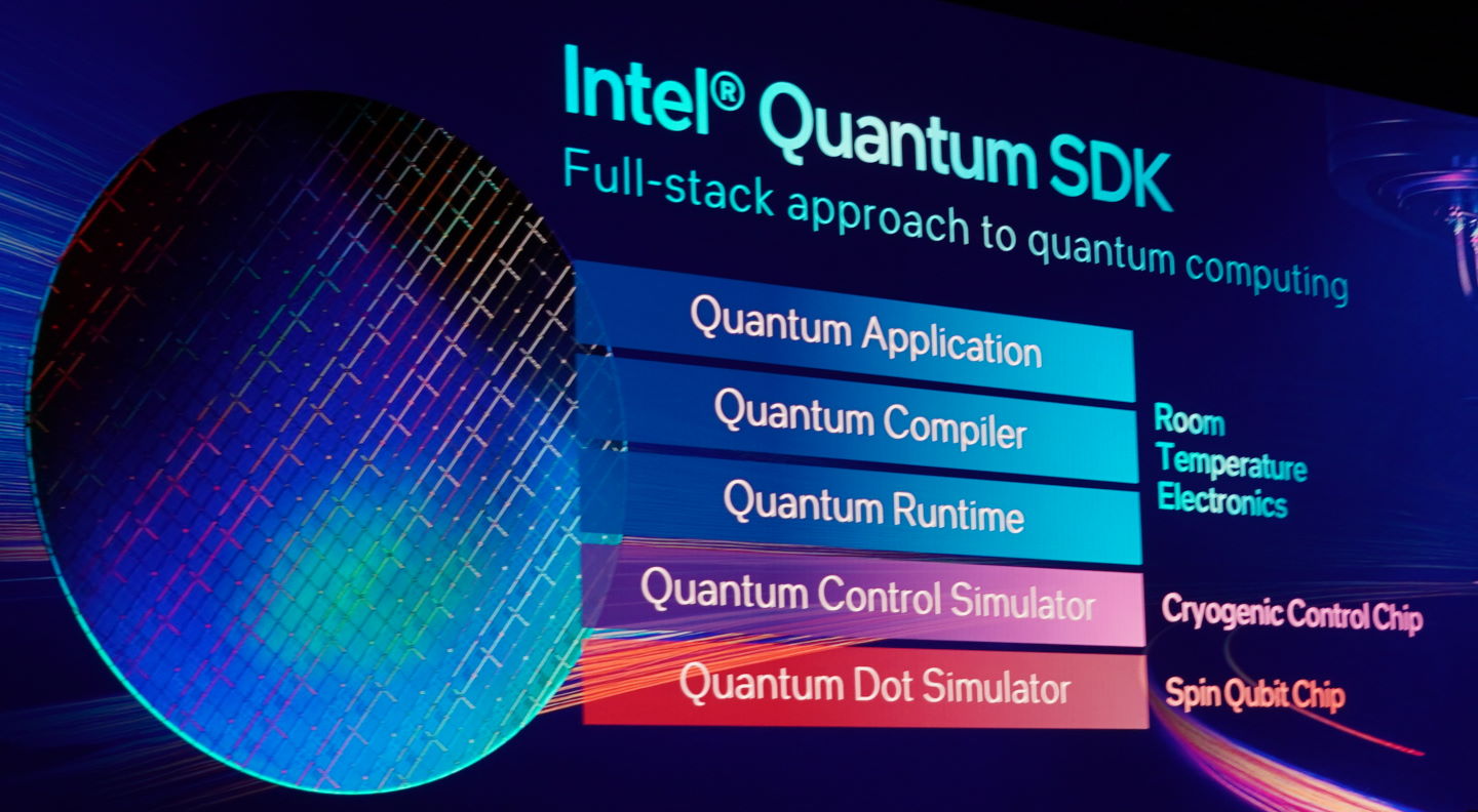 Intel提供量SDK開發套件，簡化相關程式開發與模擬工作流程。