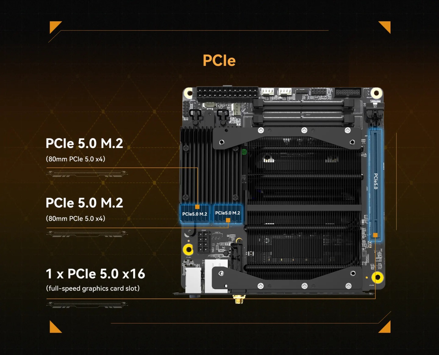 BD770i提供1組PCIe Gen5x16與2組PCIe Gen5x4 M.2 2280插槽。