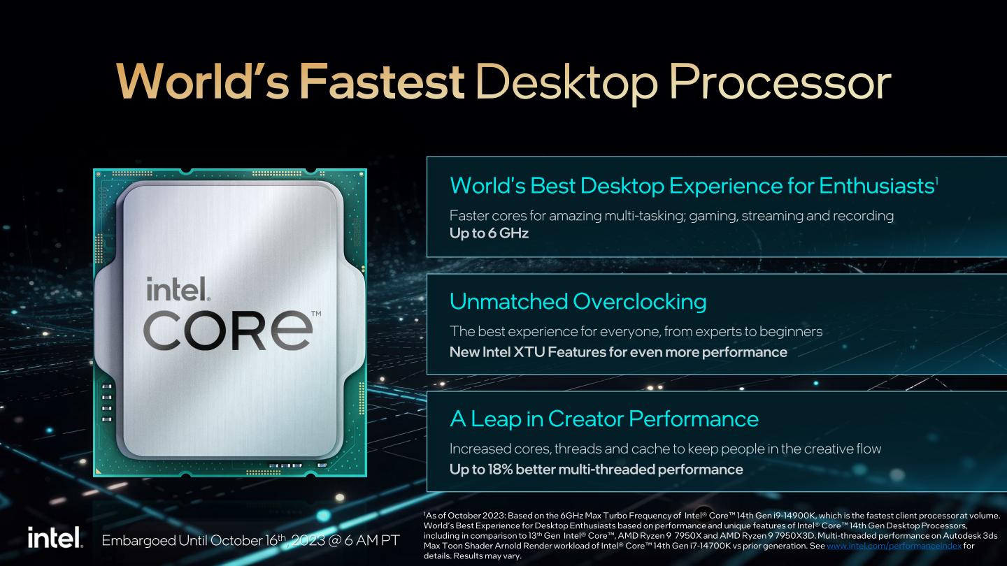 Raptor Lake Refresh最大的亮點就是最高Turbo時脈最高可達6.0GHz的Core i9-14900K，追平前代旗艦Core i9-13900KS。