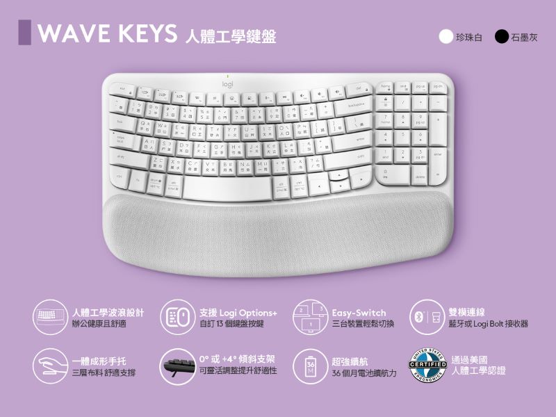 高達8成上族電腦手症狀！Logitech 全新推出 Wave Keys 人體工鍵盤