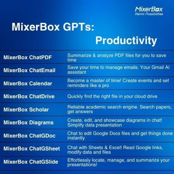 MixerBox 打造全系列 GPTs，工作、生活、搜尋、娛樂功能一次打包！