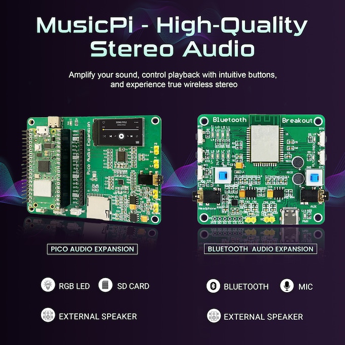 MusicPi是款為Raspberry Pi Pico計的擴充母板，能輕鬆打造無線音樂放系統。