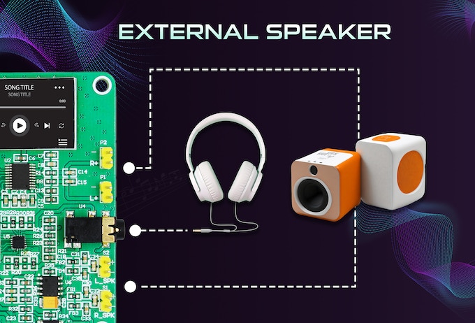 MusicPi提供3.5mm耳機端、喇端、藍牙無線音訊輸出功能。