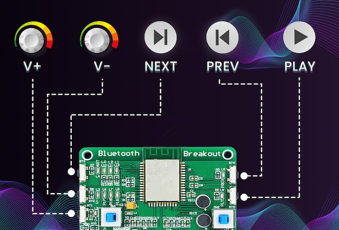 MusicPi機身內建顯示器以及放控制按鍵，能夠直接查看、控制音樂放。