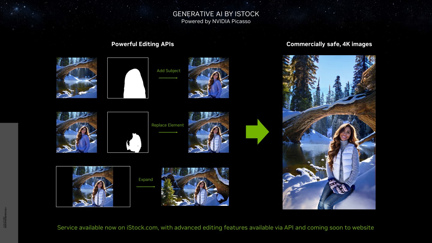 iStock也提供了強大的AI圖片修編功能，可以延伸繪製，修改人物穿著。
