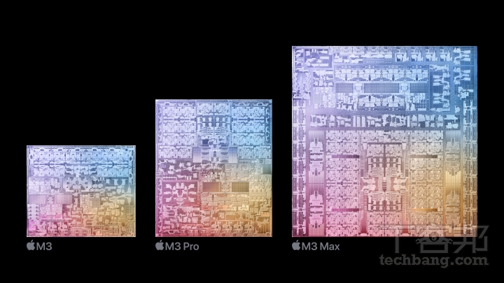 M3 晶片的電晶體數為 250 億個、M3 Pro 為 370 億個、M3 Max 為 920 億個，比起 M2 系列都更大，而 M2 晶片的電晶體數為 200 億個。
