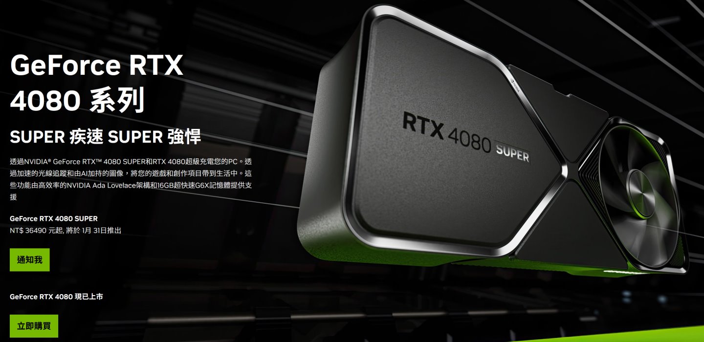NVIDIA官方網站已公部台灣國內的GeForce RTX 4080 Super價格為新台幣36,490元起。