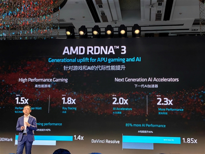 AMD 推出 RDNA3+ GPU 架構，與 Zen5 完美配合：全新 AI 技術的未來展望