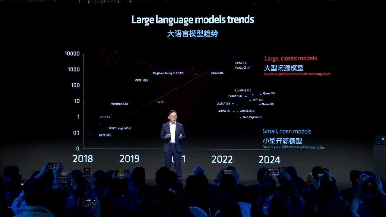 王啟尚在AMD AI發展趨勢報告中針對AMD家用產品的規劃進行說明。