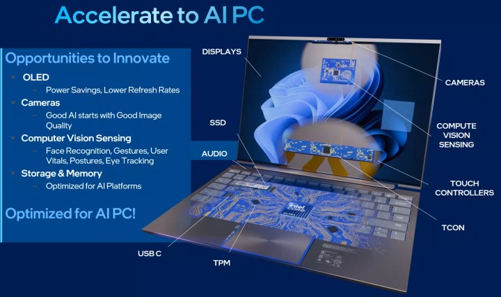 Intel也指出螢幕、攝影機、視覺感應器、儲裝置、記憶體都有許多可為AIPC最加化的創新空間。