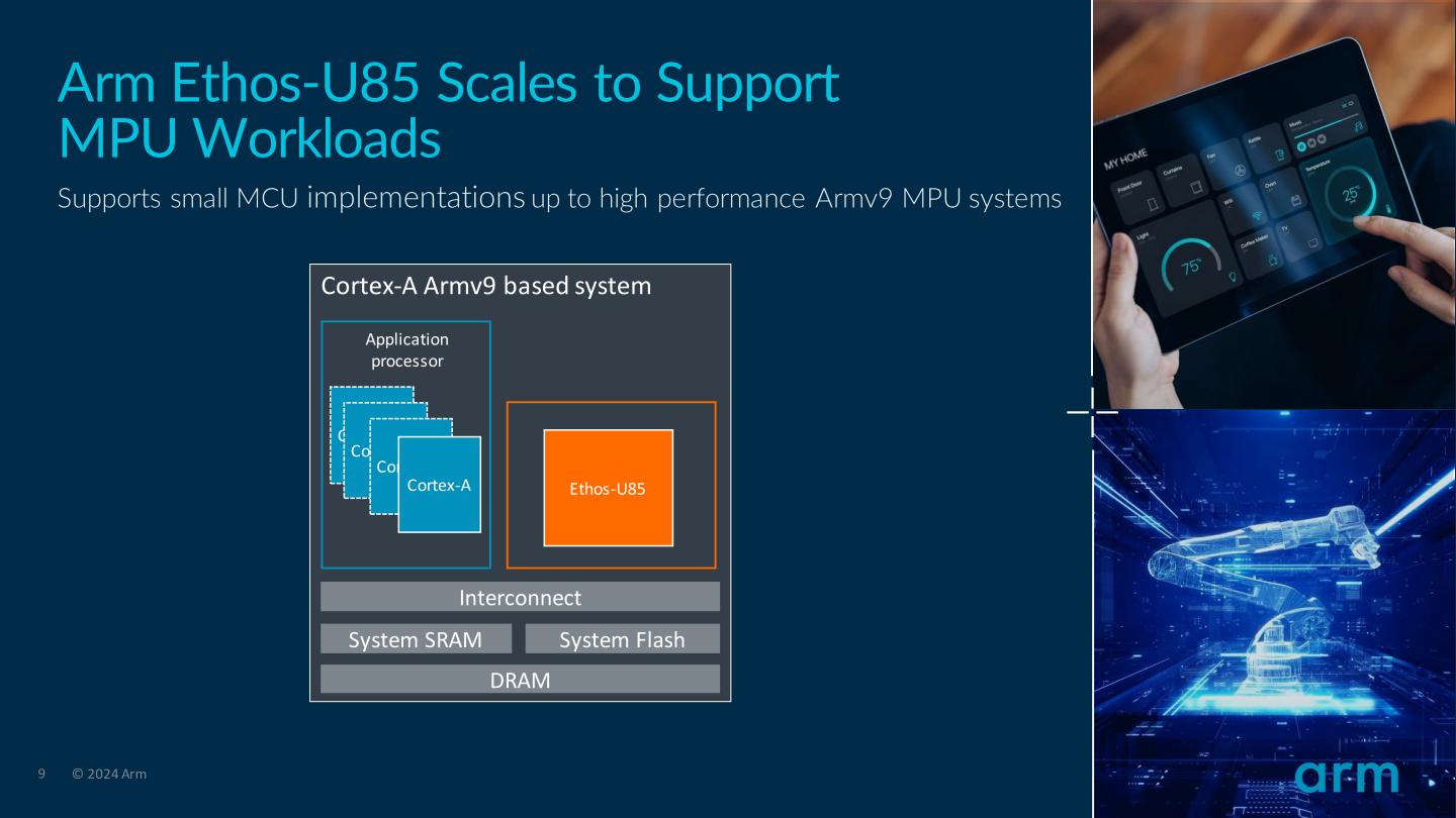 Ethos-U85不僅能配Cortex-M系列微控制器，也能配Cortex-A系列處理器。