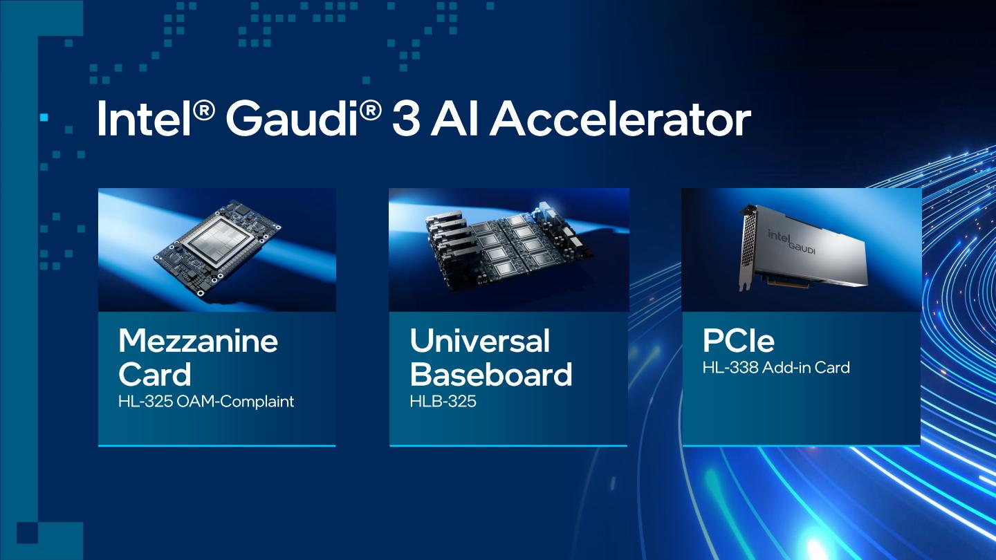 Gaudi 3將有OAM運算卡、8連裝通用基板型式。而PCIe擴充卡版本適合用於微調、推理和檢索增強生成（RAG）工作，TDP為600W。