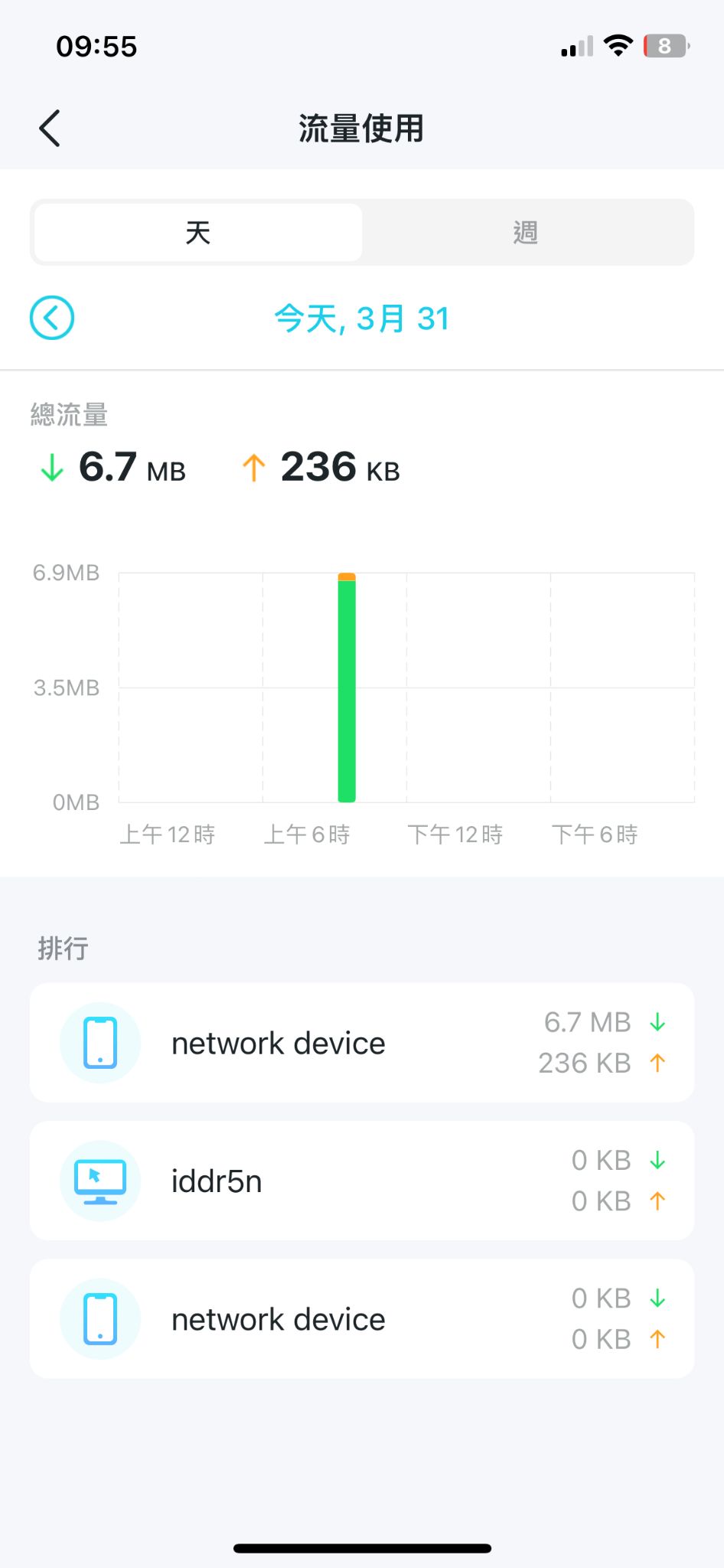 Wi-Fi 7 旗艦來襲！TP-Link Archer BE800 次世代路由器