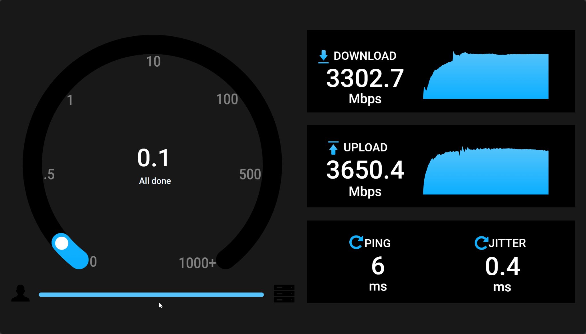 Wi-Fi 7 旗艦來襲！TP-Link Archer BE800 次世代路由器