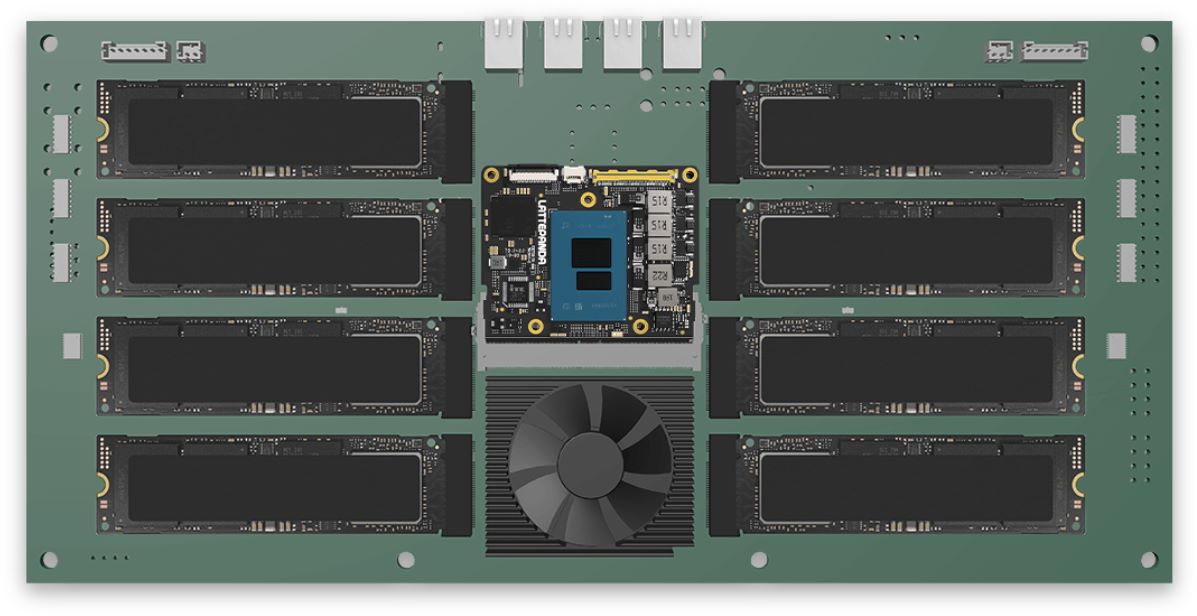 NAS母板的設計概念為提供大量PCIe通道給固態硬碟。