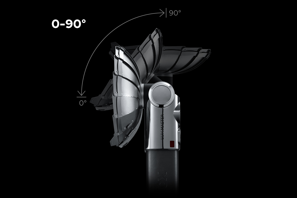 神牛GODOX Lux Master全新復古閃光燈發表：具備無線觸發和觸控螢幕，價格約8,127元