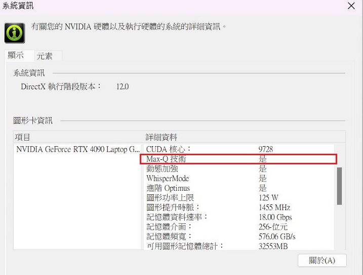 NVIDIA GeForce RTX 4090 GDDR6 16GB 顯示晶片是採用 Max-Q 技術，支援 MUX 獨顯直連開關及 NVIDIA Advanced Optimus 技術，獨顯功耗上限為 125W，但是 ROG Zephyrus G16 2024 限制於 115W，即 95W 加 20W Dynamic Boost。