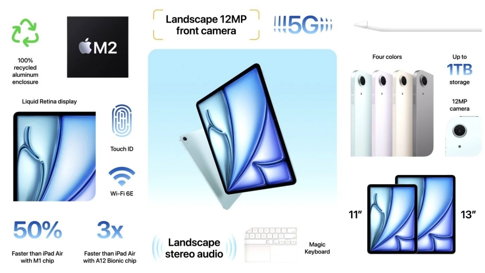 iPad Air M2 版式發表，11 吋、13 吋雙版本