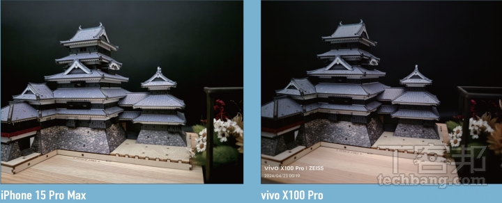4大旗艦手機橫向評測：攝影、效能大評比（vivo X100 Pro/Galaxy S24 Ultra/ Xiaomi 14 Ultra/ iPhone 15 Pro Max)