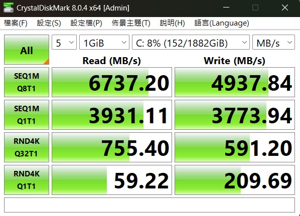 利用 CrystalDiskMark 測試一條 1TB NVMe PCIe M.2 Gen 4 SSD，於循序讀取測得約 6,737.2MB/s，寫入約為 4937.84MB/s。
