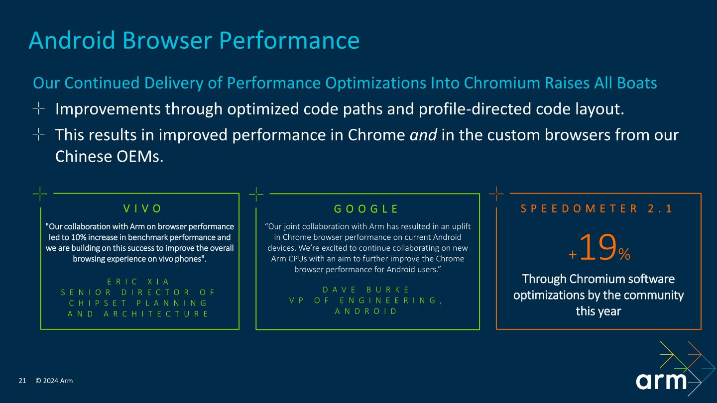 Arm與Chromium專案密切合作，透過軟體最佳化為Speedometer 2.1測試帶來19%效能增益。