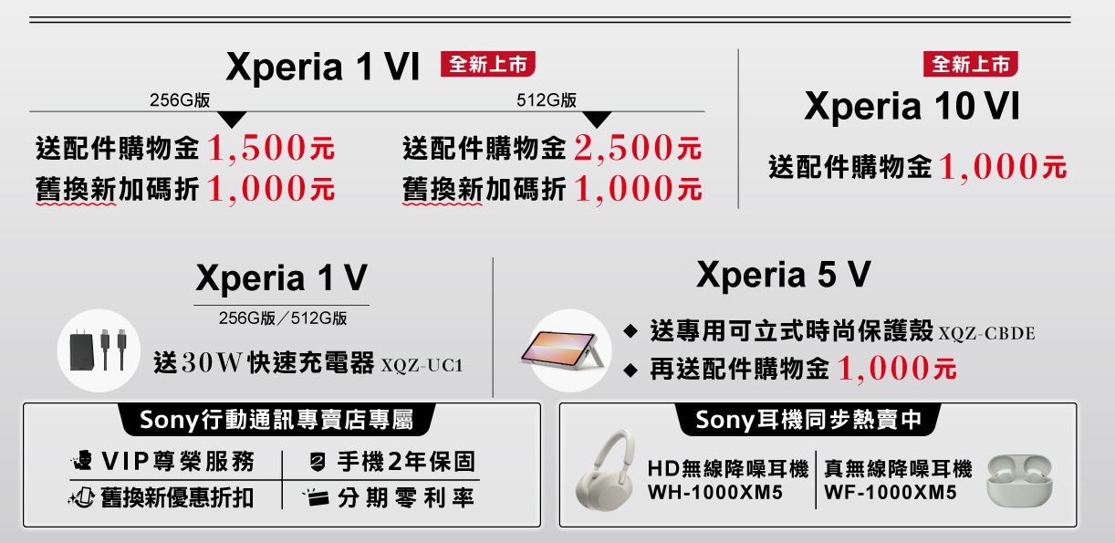 Sony 七月 Xperia 系列購機方案優惠登場，最高 2500 配件購物金