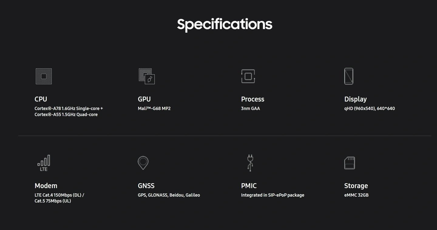 Galaxy Watch 7 核心升級，三星首款 3nm 晶片 Exynos W1000 發佈