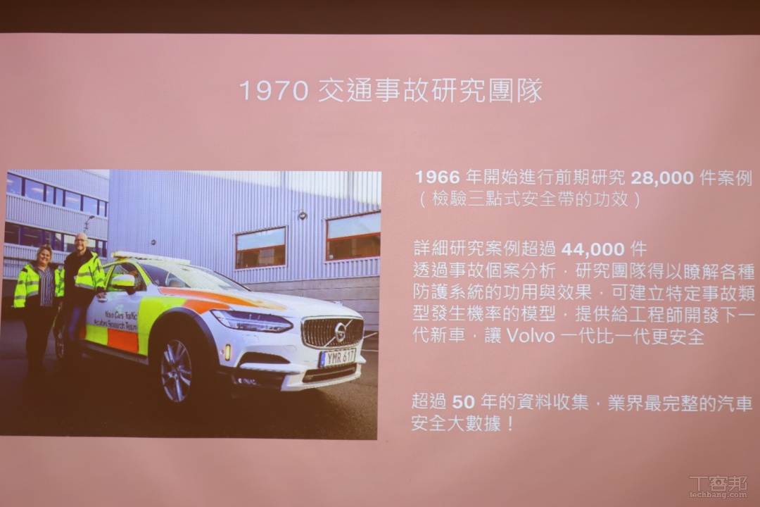 Volvo C40 Recharge 智慧車科技解密：打造安全至上電車，專屬電車籠型車體、防火防水高壓電池模組