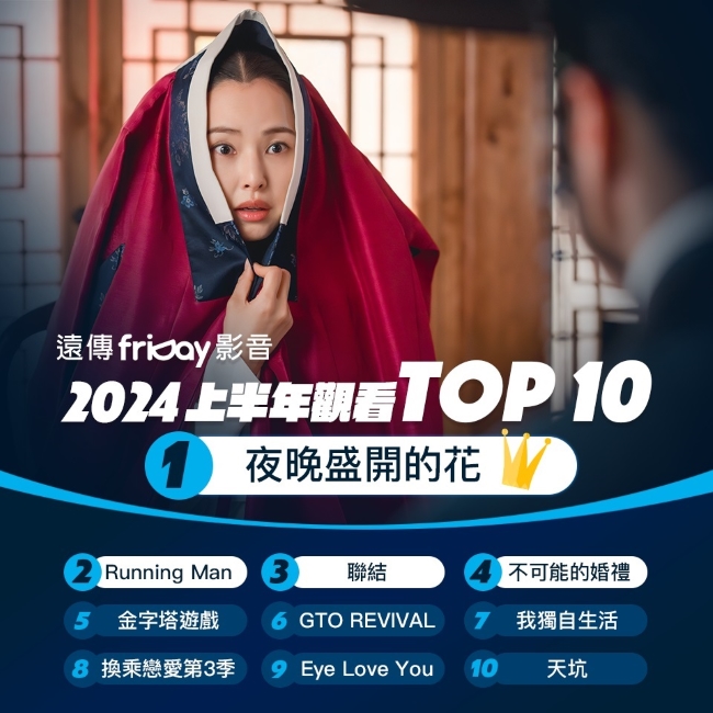 遠傳friDay影音公布 2024 上半年收視排行：李荷妮《夜晚盛開的花》奪得冠軍