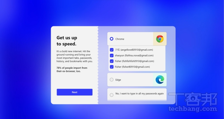由於 Arc 瀏覽器採用與 Google Chrome 相同的 Chromium 核心引擎開發，所以你在 Chrome 有常用的擴充功能，也能無痛自動轉移到 Arc 瀏覽器。