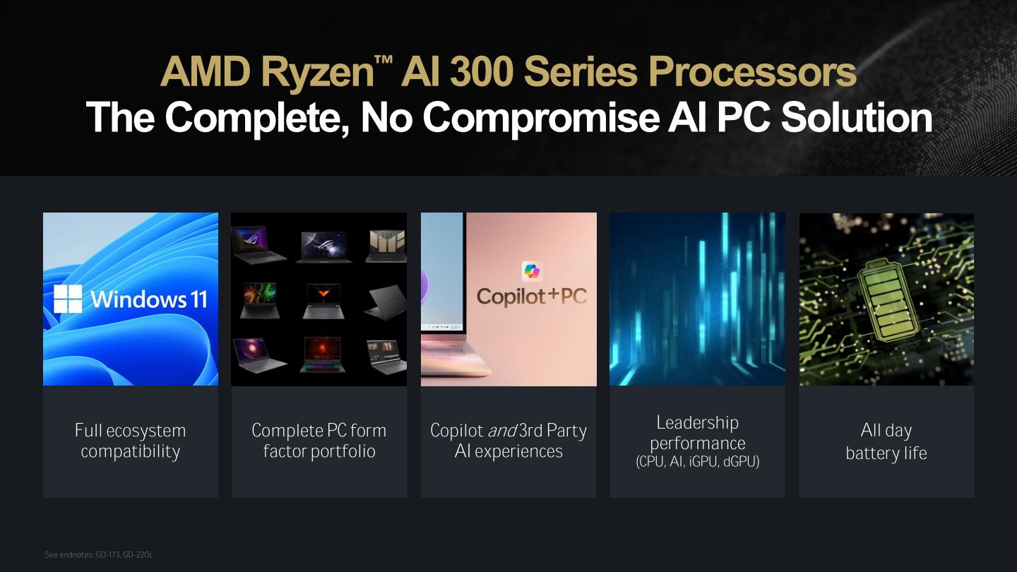 採用Ryzen AI 300系列處理器的筆記型電腦有著多重優勢，例如它採用x86架構並完整相容Windows軟體生態系統，具有完整的產品線選擇，支援Copilot與第三方AI應用程式，提供領先的處理器、AI運算、繪圖效能，具有全日電池續航力。