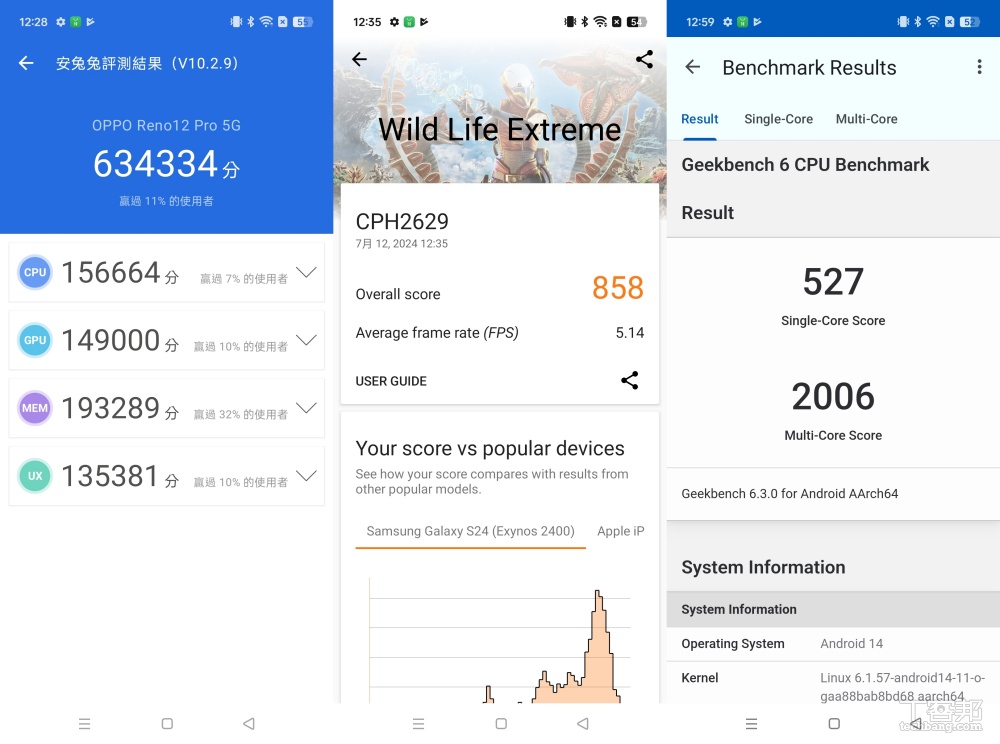 OPPO Reno 12 Pro 實測,讓 AI 更親民的新一代中階手機