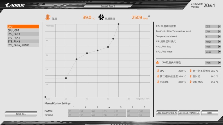 風扇的控制也是小事一樁。