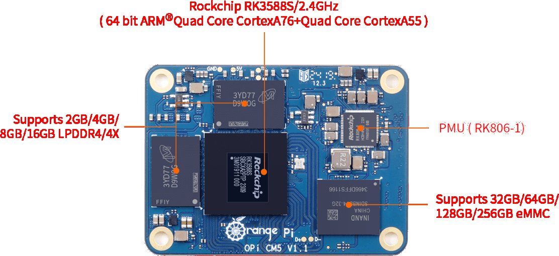 OrangePi CM5是款搭載Rockchip RK3588S SoC、尺寸與腳位與Raspberry Pi CM4相容的運算模組。