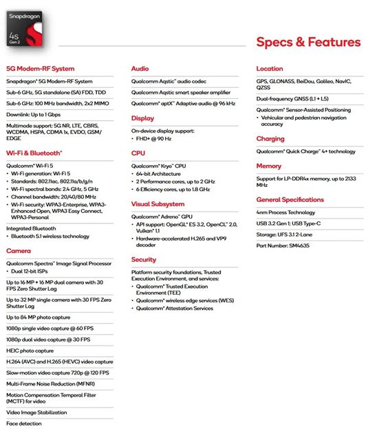 高通入門級Snapdragon 4s Gen2晶片發佈：三星4nm製程、主頻2.0GHz