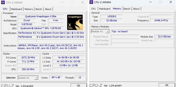 利用 CPU-Z 來檢視規格，高通 Snapdragon X Elite X1E78100 處理器，為 Arm64 架構，以 4P Core 加 8P Core，共 12 核心。並搭載了 32GB LPDDR 5記憶體，顯示晶片則為高通 Adreno GPU。