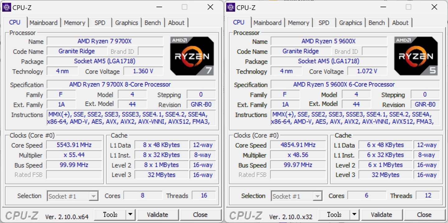 Ryzen 7 9700X、Ryzen 5 9600X於CPU-Z所顯示的資訊。