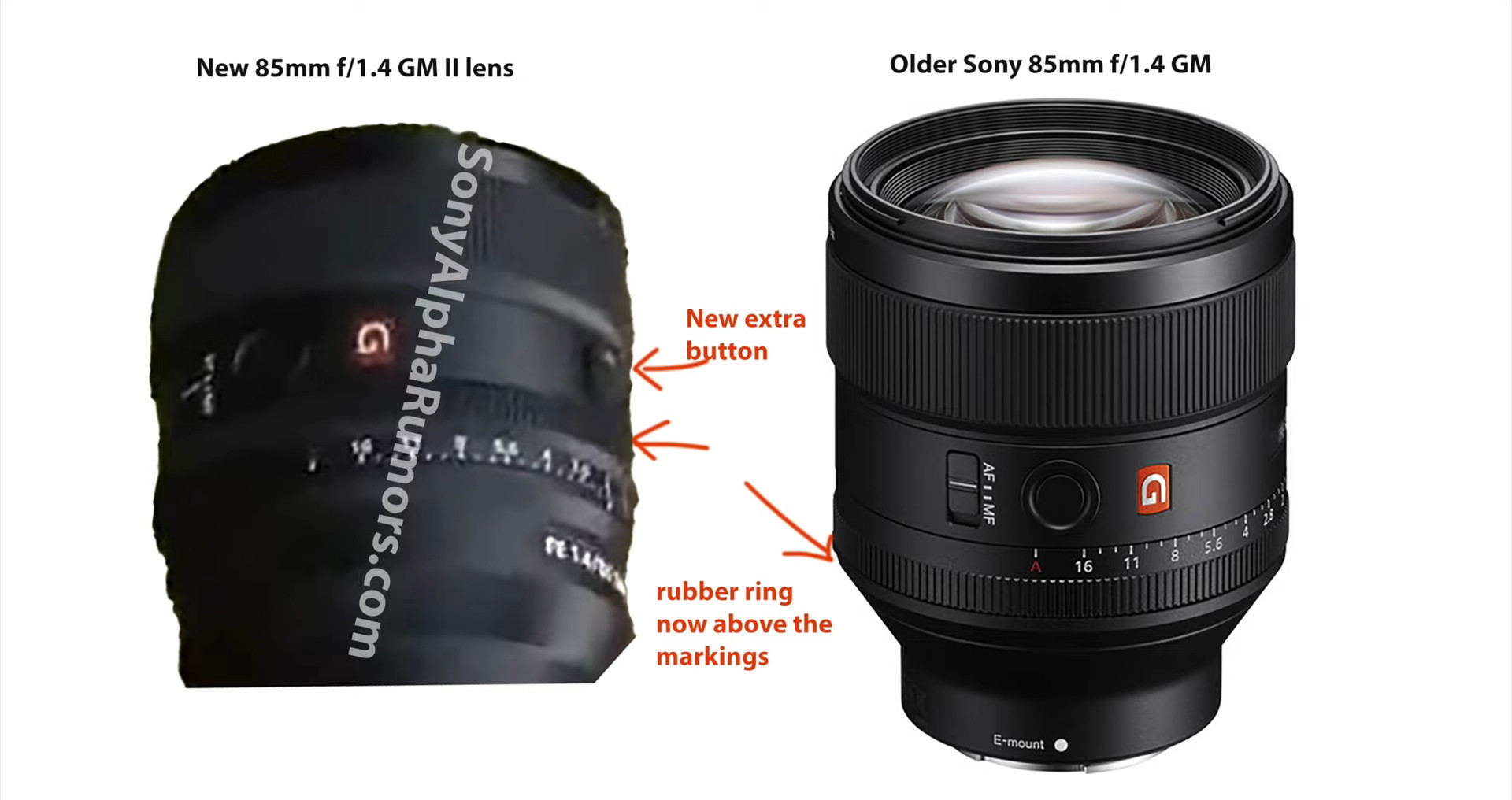 Sony FE 85mm F1.4 GM II首張間諜照曝光！據聞將更輕、更小、光學性能更好