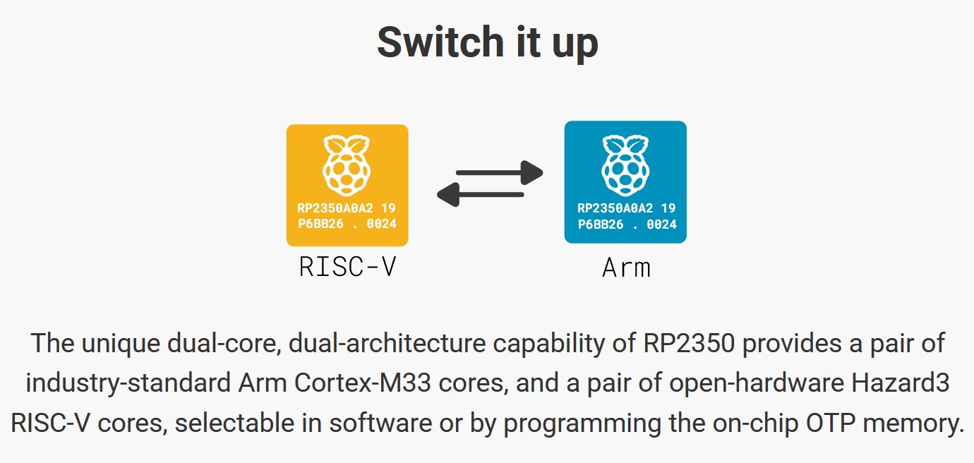 RP2350系列微控制器最大的特色就是同時具有Arm Cortex-M33以及32-bit Hazard3 RISC-V等不同架構的處理器核心。