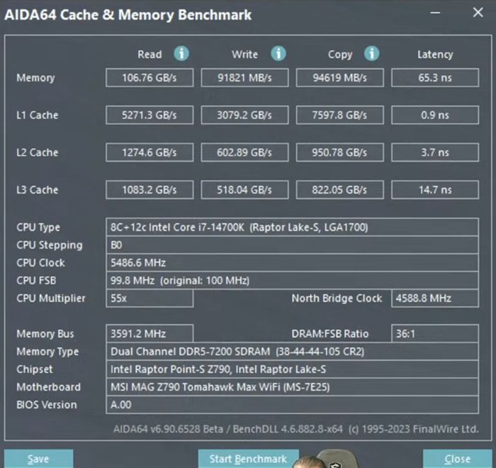 CAMM2記憶體性能實測：與標準DDR5幾乎一模一樣