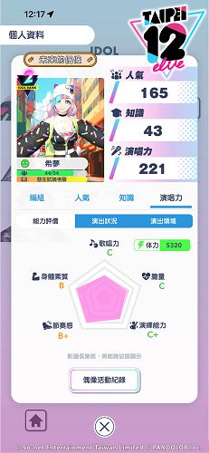 多方面能力養成培育最強 Vidol