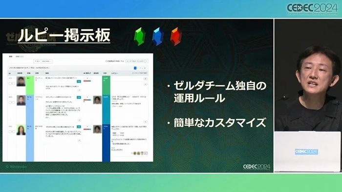 為了開發《薩爾達傳說：王國之淚》 任天堂為遊戲開發者建立了一個內部社群平台