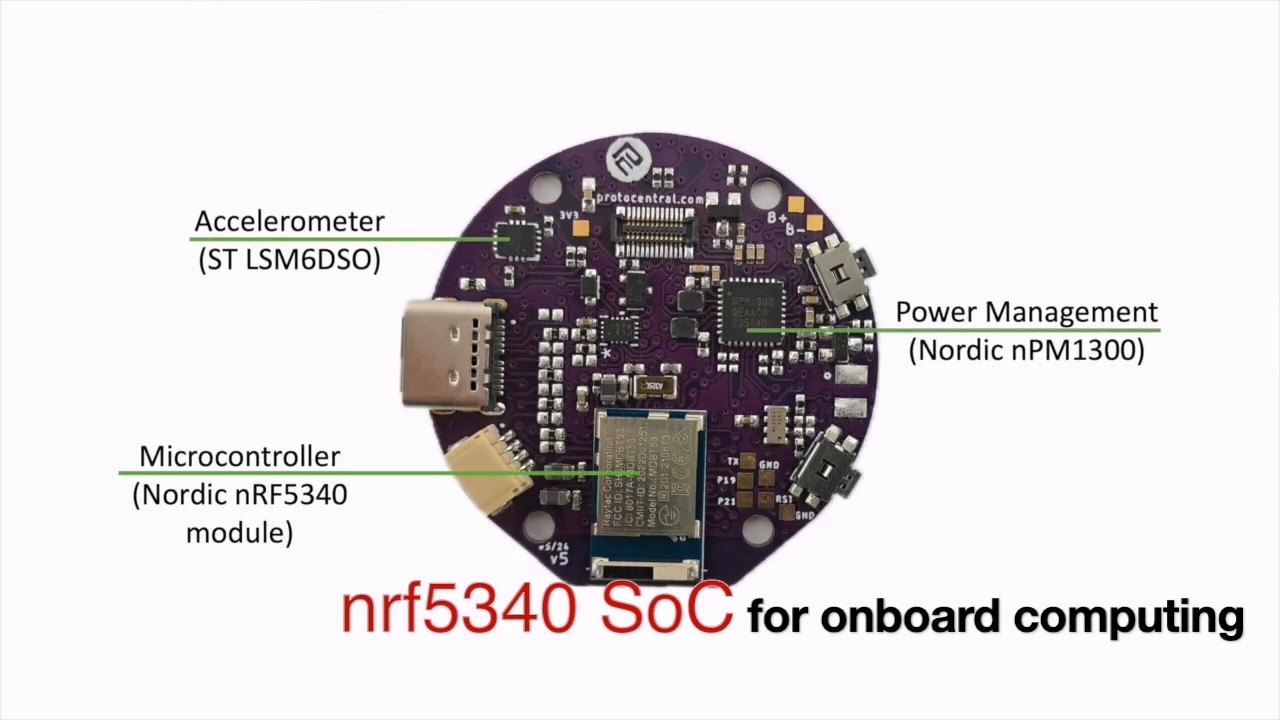 Move搭載Nordic nRF5340 SoC（2組Cortex-M33處理器核心），以及加速規、電源管理晶片，背面還有1顆獨立的128 MB快閃記憶體。