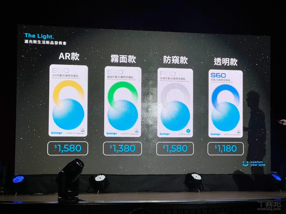 SIMMPO 保護貼開發抗 80% 藍光保護貼，護眼同時又不會讓螢幕看起來黃