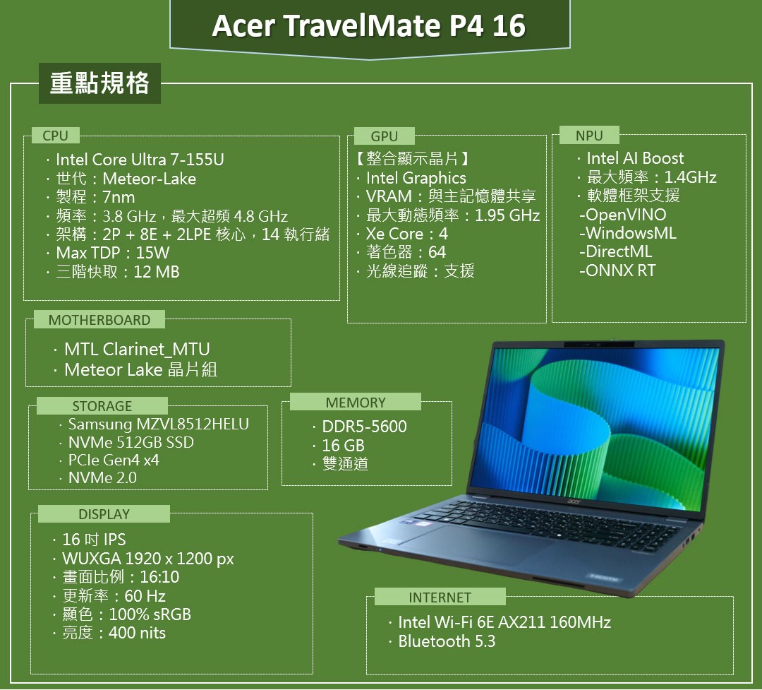 Acer TravelMate P4 16 評測：有 AI 效能加持的經典商務筆電！