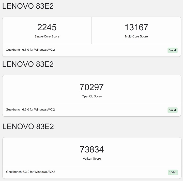 利用 Geekbench 6進行測試，在單核心部分獲得 2,245 分，多核心獲得 13,167 分。在 OpenCL 測試獲得的分數為 70,297 分；在 Vulkan 測試獲得的分數為 73,834 分。