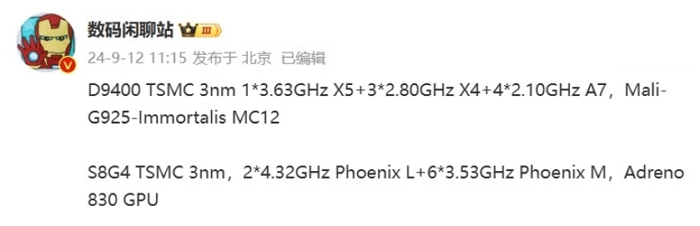 天璣 9400、Snapdragon 8 Gen 4 年底正面對決，規格數據全曝光
