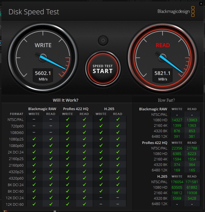 Gen4x4 攻頂的速度表現：7,400 MB/s！把 M.2 插槽榨乾的 KLEVV CRAS C925 M.2 NVMe PCIe SSD