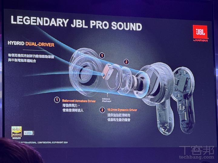 JBL TOUR PRO 3 真無線降噪耳機登台！內建圈鐵混合雙單體、充電盒支援 Auracast 分享音訊，售價 9990 元